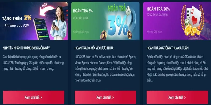 Hoàn trả hàng ngày S666 Code
